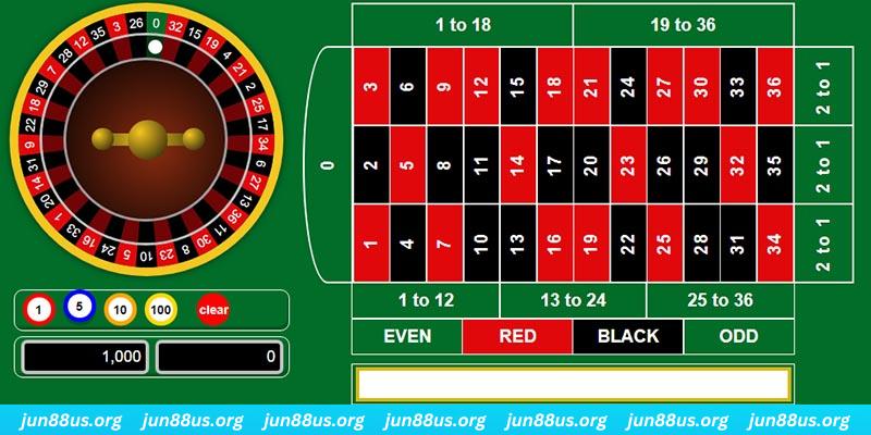 one88 game bai iwin tren may tinh