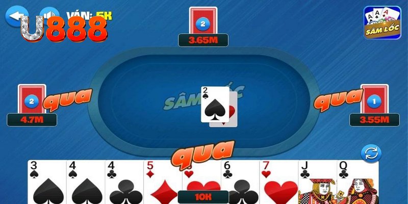 one88 xổ số thứ bảy hàng tuần