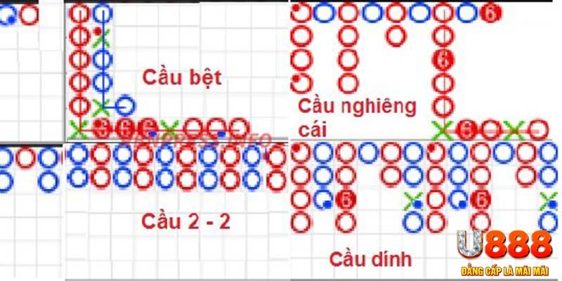 one88 tai game danh bai tien len tren may tinh